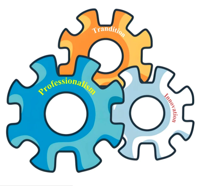 Our Values - Tradition, Professionalism, Innovation